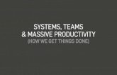 SYSTEMS, TEAMS & MASSIVE PRODUCTIVITY - Amazon S3€¦ · Systems, Teams & Massive Productivity © Marie Forleo International - Marieforleobschool.com Now we have a small team (5)