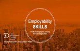 SKILLS - tmc.ac.uk · 01 What Skills understand what employability skills are Today we will look at… 02 Your Skills create a list of your own skills 03 skills you already have examples