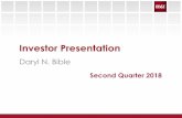 Investor Presentationinvestor... · 2018-05-03 · This presentation contains financial information and performance measures determined by methods other than in accordance with accounting