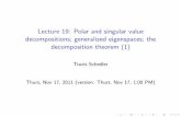 Lecture 19: Polar and singular value decompositions ...math.mit.edu/~trasched/18.700.f11/lect19-beamer.pdf · is a polar decomposition (i.e., S is an isometry and P positive). (b)Now