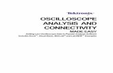 Oscilloscope Analysis and Connectivity Made Easyg_center/assets/… · OSCILLOSCOPE ANALYSIS AND CONNECTIVITY MADE EASY Adding Live Oscilloscope Data to Popular Analysis Software