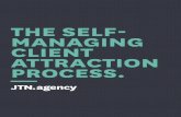 THE SELF- MANAGING CLIENT ATTRACTION PROCESS. · This is where the magic happens. The best client attraction processes go far beyond simply delivering your white paper, or adding