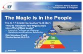 The Magic is in the People - Appreciative Inquiry Commons · The Magic is in the People The C-17 Employee Involvement Story Stage One Stage Three Stage Two Stage Four ... Aligning