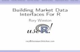 Building Market Data Interfaces For R€¦ · IntroductionExtension ArchitectureReal-Time InterfaceHistorical InterfaceImplementation NotesFuture Work Building Market Data Interfaces