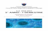 A.A. 2016-2017 1° ANNO - I SEMESTRE - unige.it · BIO/17 Istologia (Citologia) 2 TOTALE 7 Fisica Medica, Biofisica e Informatica E02 FIS/07 Fisica e Biofisica 5 INF/01 Informatica