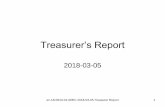 Treasurer’s Reportgrouper.ieee.org › groups › 802 › secmail › pdfbC_QZvDmHe.pdf · 2017 T1 Session Results Actual ec-18-0043-01-00EC 2018-03-05 Treasurer Report 3 Session