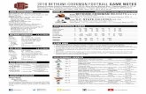 2016 BETHUNE-COOKMAN FOOTBALL GAME NOTES · 2016 SCHEDULE / RESULTS Sept. 4 ALCORN STATE (MEAC/SWAC Challenge) ESPN CANCELED Daytona Beach, Fla. / Municipal Stadium (9,601) / Game