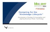 Designing for the “Knowledge Lifecycle” · Designing for the “Knowledge Lifecycle ... Digital Transformation Customer Understanding Specific Geographies Market Segments ...