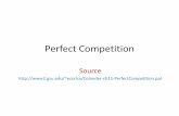 Perfect Competition - Cairo University Perfect Competition • The concept of competition is used in two ways in economics: –Competition as a process is an emulation among firms.