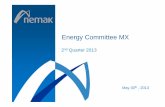 Energy Committee MX - supplierspartnership.org Enegy_Comittee_AVA NE… · 2012 Obj. 2013 (M USD) Impact 2013 IQ 13 IIQ 13 IIIQ 13 IQ 14 Notes: 30 min HT cycle reduction Start Apr