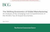 The Shifting Economics of Global Manufacturing...The Shifting Economics of Global Manufacturing An Analysis of the Changing Cost Competitiveness of the World’s Top 25 Export Economies