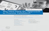 revision and The New FDA/EU Approach to Process Validation · EMA´s new Process Validation Draft Guidance mention also an Enhanced Approach and a Processs Life Cycle for Process
