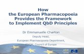 How the European Pharmacopoeia Provides the Framework to ... · the European Pharmacopoeia Provides the Framework to Implement QbD Principles Dr Emmanuelle Charton Deputy Head, European