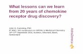 What lessons can we learn from 20 years of chemokine ... · - 20, 50, 100, 150 mg qd AZD5672 vs placebo vs etanercept - Increased rate of infection vs placebo - Failed primary endpoint: