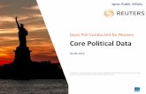 Ipsos Poll Conducted for Reuters Core Political Data · 2 These are findings from an Ipsos poll conducted for date June 4-8, 2016 For the survey, a sample of 1,716 Americans including