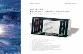 M1000 Process Alarm Monitor - selco.com · The SELCO M1000 Process Alarm Monitor is a compact 10 channel program-mable unit with many features. An input signal originating from a