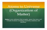 Atoms to Universe (Organization of Matter) · 2018-09-10 · Atoms to Universe (Organization of Matter) Matter is any substance that occupies space, has mass, and is made of atoms