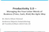 Productivity 3 - Entwicklertag · el CygnAX Acceleration Innovation Delivery Agility contact: email: info@cygnax.com, tel. +49-152-5408 9132 Productivity 3.0 – Managing the Four