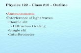 Physics 122 – Class #10 – Outlinekestrel.nmt.edu/~rsonnenf/phys122/Lectures/S2015Class10.pdf · 2015-02-12 · Clicker Questions Slide 22-78. Clicker Question Which of these interference