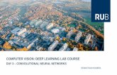 COMPUTER VISION: DEEP LEARNING LAB COURSE...18 INTRODUCTION TO DEEP LEARNING FOR COMPUTER VISION Tensorflow Python library for Deep Learning Gradient computation Backpropagation 2000+