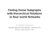 Finding Dense Subgraphs with Hierarchical Relations in ...graphanalysis.org/SIAM-CSE17/Sariyuce-CSE17.pdf · tenance of dense subgraphs (corresponding to groups of tightly-coupled