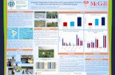 Irrigated Vegetable Production and Conservation Practices ... · Irrigated Vegetable Production and Conservation Practices for Improved Food Security in CARICOM Region Carvalho, R.