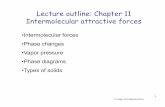 Lecture outline: Chapter 11 Intermolecular attractive forcesion.chem.usu.edu/~ensigns/chem1210/lectureoverheads... · Lecture outline: Chapter 11 Intermolecular attractive forces