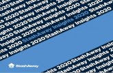 StashAway Insights 2020StashAway Insights 2020StashAway ...€¦ · includes insights on the behavioural biases and the investing behaviour of investors during the 2018 December market