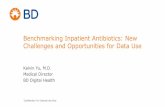 Benchmarking Inpatient Antibiotics: New Challenges · Benchmarking Inpatient Antibiotics: New Challenges and Opportunities for Data Use. Confidential—For Internal Use Only ... Simplified