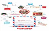 Thai Postal Network - ThailandPost...Thai Postal Network… The Happiness Network of Thai People Thailand Post is ready to be a Super Service Center, by assigning post offices throughout