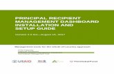 PRINCIPAL RECIPIENT MANAGEMENT DASHBOARD … · the layout of the dashboard. This user guide, Principal Recipient Management Dashboard Installation and Setup Guide (User Guide for