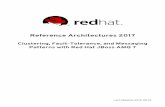 Reference Architectures 2017 - Red Hat Customer Portal · Based on the upstream Apache ActiveMQ and Apache Qpid community projects, Red Hat JBoss AMQ 7 is a lightweight, standards-based