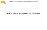 Kreisbestenliste 2016 · 100m Kreisrekord 10,19 s +1,8 Stefan Schwab 1987 TSV Schwarzenbek 07.06.2009 Regensburg Bestleistung 2015 11,12 s -0,2 Stefan Schwab 1987 TSV Schwarzenbek