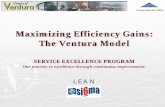 Maximizing Efficiency Gains: The Ventura Model · The obvious – budget, budget, budget State GF expenditures were $103B in 2007/2008 - 2009/2010 budgeted at $84.6B County GF budget