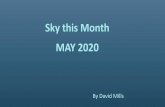 Sky this Month This Month/Sky this... · 2020-04-29 · Mercury •Mercury reappears in the evening sky around mid-month. •Mercury appears low in the western twilight sky just after