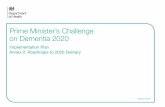 Prime Minister's Challenge on Dementia 2020...6. Mar 2016 7. Mar 2016 8. April 20168. Dec 2018 9. Mar 2016 10. April 2016 11. Mar 2016 12. Dec 2015 Increase in funding 13. Dec 2015