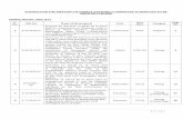 AGENDA FOR THE MEETING OF FOREST ADVISORY COMMITTEE …forestsclearance.nic.in/writereaddata/meeting_notice/17... · 2018-05-17 · favour of Water Resource Department, Rajnandgaon
