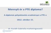 Mennyit ér a PTE diploma?alumni.pte.hu/userfiles/DPR/2012/PTE_palyakovetes2012_Kurath_Ga… · Kompetenciák egyéni fejlesztése Tudatosság 1. Önismeret – mit akarok – mi