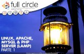 full circledl.fullcirclemagazine.org/issue28_it.pdffull circle magazine #28 2 indice ^ LAMP - Parte 1 p.12 Una rete di PC con SSHFS p.15 Programmare In Python - Pt2 p.07 Gli articoli
