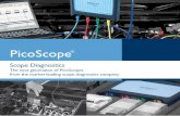 PicoScope - picoauto.com · WPS500X Automotive Pressure Transducer, you can perform quick and accurate analysis of many automotive systems, revealing their true performance. The WPS500X