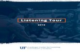 Listening Tour - University of Florida · 2019-01-21 · The Listening Tour was developed to guide the work ahead both for the University of Florida Lastinger Center as well as inform
