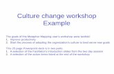 Culture change workshop Example - metaphormapping.com · Culture change workshop Example The goals of this Metaphor Mapping user’s workshop were twofold: 1. Improve productivity