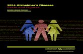 Alzheimer's Association Alzheimer's Disease Facts …...Alzheimer’s Association, 2014 Alzheimer’s Disease Facts and Figures, Alzheimer’s & Dementia, Volume 10, Issue 2.2014 Alzheimer’s