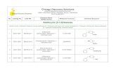 Chicago Discovery Solutions · Acetazolamide Impurity E C4H5N3O4S2 83 CDS-1083 80495-47-2 Bis(5-acetylamino-1,3,4-thiadiazole-2-sulfonyl)amine; Acetazolamide Impurity F C8H9N7O6S4