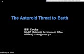 Asteroid threat 2018Feb28...Meteorites hitting humans lSylacauga (Hodges) –On November 30, 1954, a 3.9 kg fragment crashed through the roof of a house, ricochet off a big wood radio,