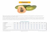 Papaya - Produce Blue Book · PDF file Diseases affecting papaya plants include anthracnose, blight, internal yellowing, mosaic, necrosis, powdery mildew, ring-spot virus, root knot,