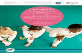 Luxembourg - Physical Activity Factsheetec.europa.eu/.../luxembourg-factsheet_en.pdf · Luxembourg also has a national household survey on transport, established in 1995 and now coordinated