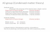 A3 group (Condensed-matter theory) · 2020-03-03 · A3 group (Condensed-matter theory) A few decades ago Solid state physics Semiconductor (Y. Uemura, H. Kamimura) Surface sciences,