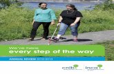 We’re here every step of the way - CNIB Annual Report.pdf · We’re here every step of the way ANNUAL REVIEW 2012-2013 seeing beyond vision loss voir au-delà de la perte ... Today’s