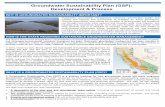 Groundwater Sustainability Plan (GSP): Development & Process · 2018-11-27 · Groundwater Sustainability Plan (GSP): Development & Process Sustainable groundwater management preserves